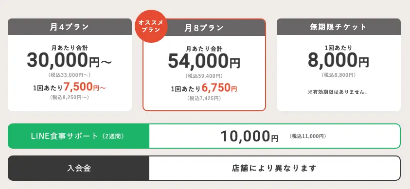 かたぎり塾の最新料金プランの画像