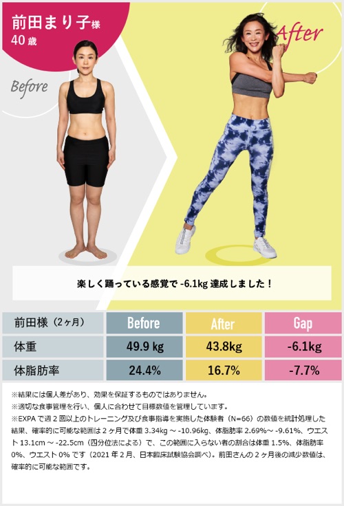 EXPAビフォーアフター