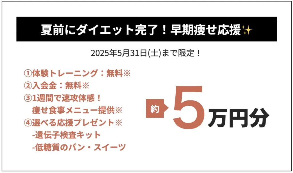 リタスタイル2025年5月最新CP