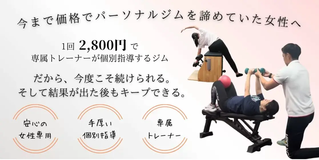 セミパーソナルジム「プリッツジム」のトップ画像