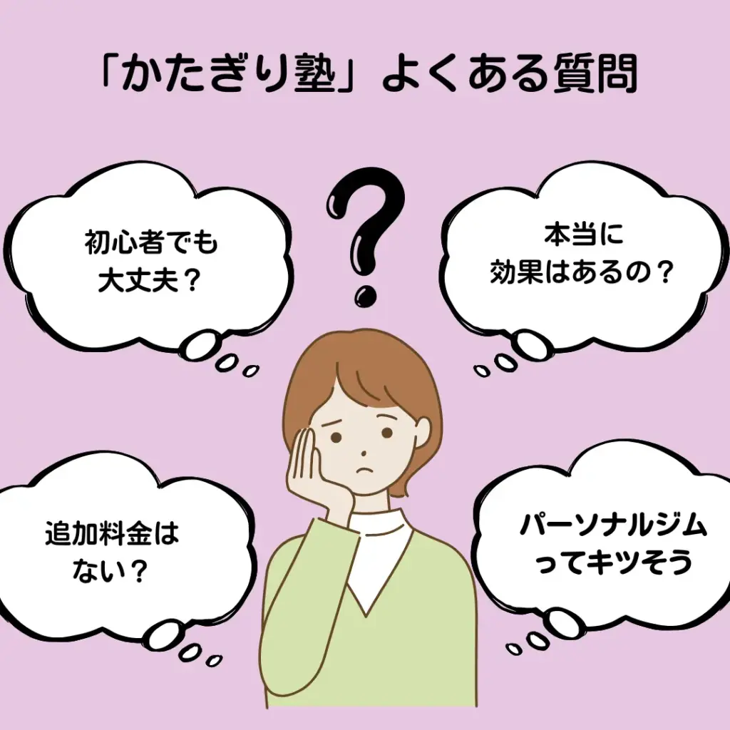 かたぎり塾のよくある質問集のトップ画像