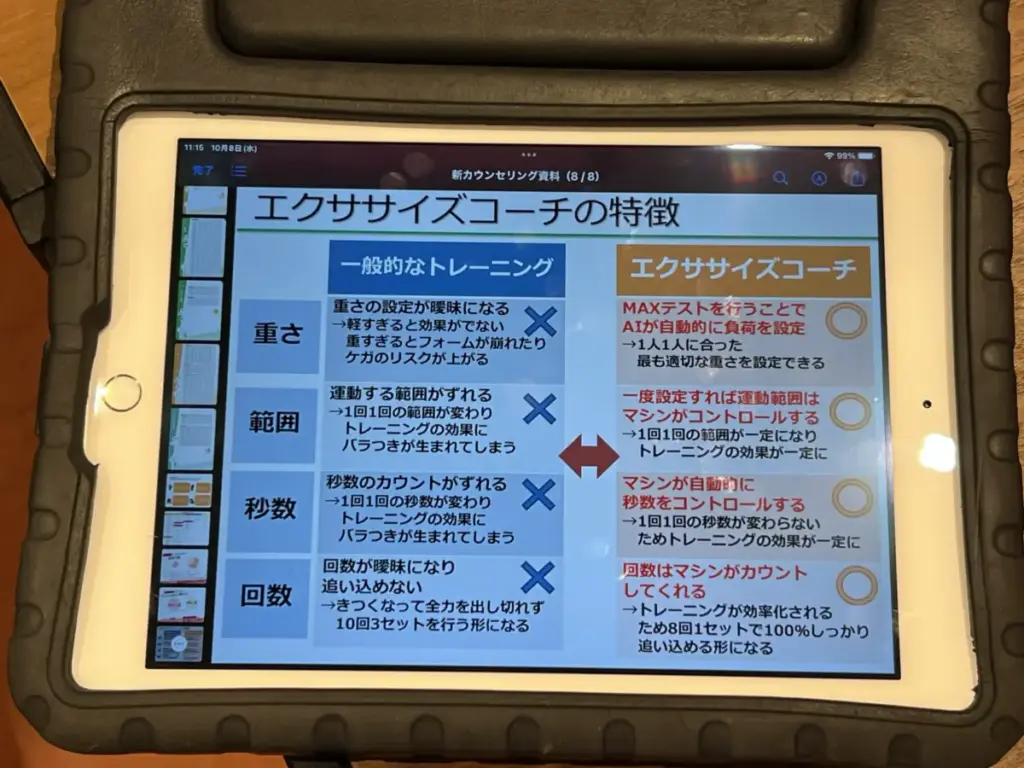 エクササイズコーチの特徴の説明画面