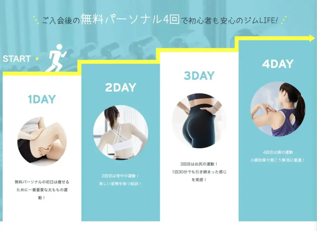 アマゾネスの無料パーソナル案内画像
